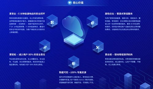 數(shù)智科技網(wǎng)絡(luò)安全新品 等保云震撼發(fā)布，引領(lǐng)網(wǎng)絡(luò)技術(shù)服務(wù)新篇章
